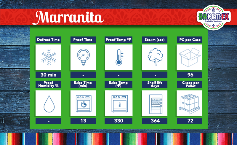 Marranito